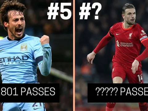 Top 5 cầu thủ chuyền nhiều nhất NHA: Man Utd góp 1 cái tên