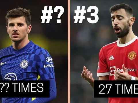 Top 5 cầu thủ để mất bóng nhiều nhất NHA: Bộ đôi Arsenal, sao Chelsea góp mặt