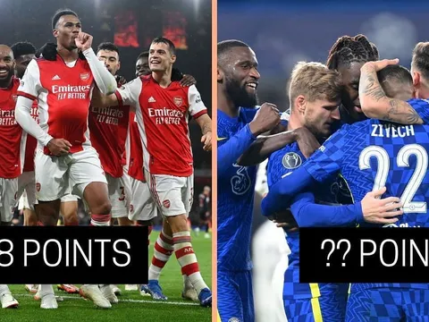 Top 5 EPL sau 45 phút hiệp 1: Arsenal ổn định, Man City bị soán ngôi