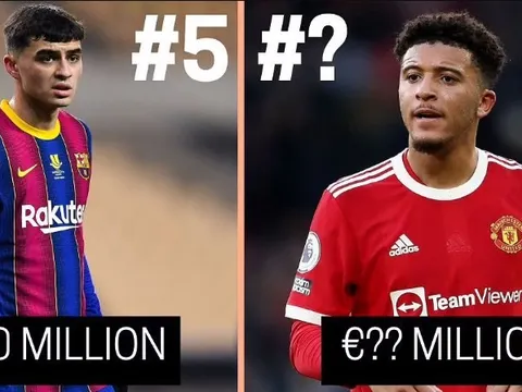 Top 5 sao U21 tuổi đắt giá nhất hiện tại: Một sao Man Utd góp mặt