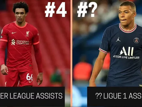 Top 6 sao có trên 10 kiến tạo mùa này: Người Pháp chiếm sóng, Quái vật Bayern