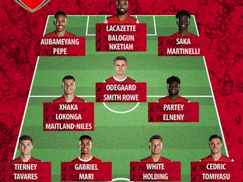 Trình làng 6 tân binh, chiều sâu đội hình Arsenal thay đổi ra sao?