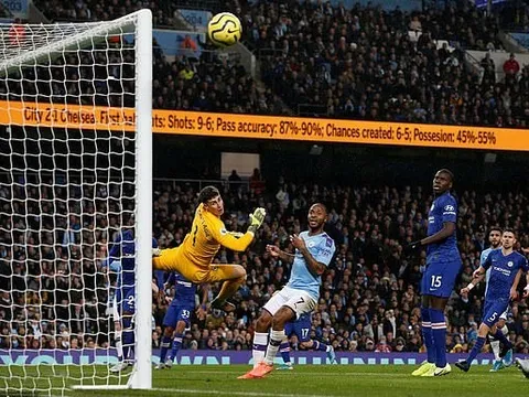 TRỰC TIẾP Man City 2-1 Chelsea: VAR từ chối đội chủ nhà (KT)