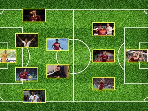 Từ Smalling đến Mkhitaryan, đội hình AS Roma ở mùa giải 2020/21 mạnh cỡ nào?