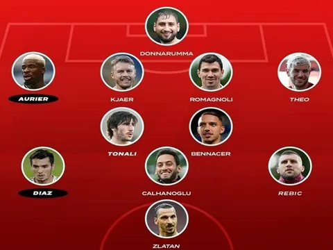 Từ Tonali đến Ibrahimovic: Đội hình AC Milan ở mùa giải 2020-21 chất như thế nào?