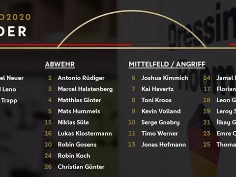 Tuyển Đức công bố số áo dự EURO: Bất ngờ Havertz và Muller!