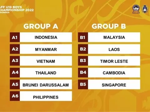 Giải U19 Đông Nam Á 2022: Người Thái lại đụng... Việt Nam