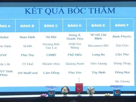 U19 HAGL chạm trán Hà Nội ở vòng loại U19 Quốc gia 2022