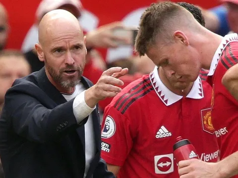 Vị thế của Man Utd đang xuống thấp