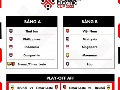 Việt Nam đụng độ Malaysia, Singapore ở AFF Cup 2022