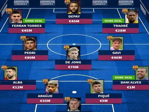 Với tân binh EPL, đội hình Barca sẽ thay đổi ra sao?