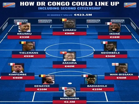 Wan-Bissaka, Lukaku và đội hình 11 ngôi sao gốc CHDC Congo đắt giá nhất