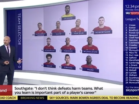 Bị "sỉ nhục" trên truyền hình, CĐV Man Utd nói gì?