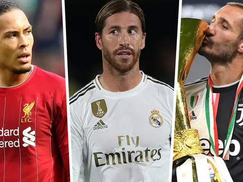 Xếp hạng 10 trung vệ xuất sắc nhất thế giới 2020