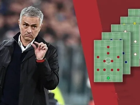 Jose Mourinho và 5 lựa chọn để dẫn dắt một ĐTQG