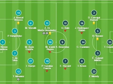 Đá như đi dạo, Liverpool vẫn hạ gục được 'cơn ác mộng' của Man Utd