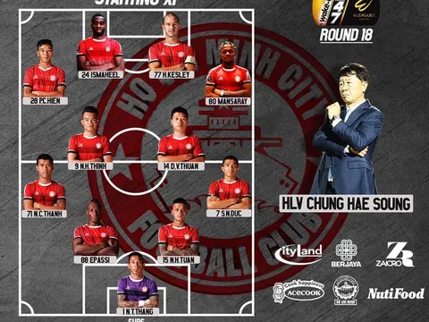 'U22 Việt Nam đang ở khá xa so với U22 Trung Quốc...'