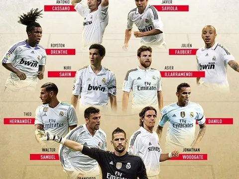 Sau trận chung kết Champions League, Pochettino đã phạm vô số sai lầm chết người