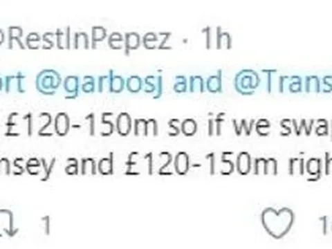 Tương lai của Harry Kane hè tới? Ian Wright đưa ra nhận định