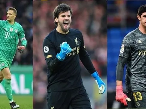Top 10 thủ thành xuất sắc nhất châu Âu mùa 2019/2020