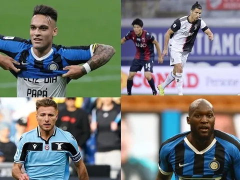 10 cầu thủ dẫn đầu danh sách ghi bàn Serie A 2019 - 2020: Ronaldo vẫn xếp sau 1 người