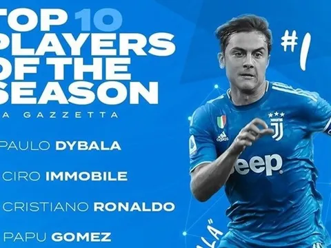 10 cầu thủ xuất sắc nhất Serie A 2019-20: Ronaldo chỉ xếp thứ 3, bất ngờ Ibrahimovic