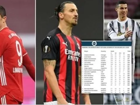 10 chân sút vĩ đại nhất thập kỷ: Messi - Ronaldo xứng danh kỳ phùng địch thủ, Cavani cũng có phần