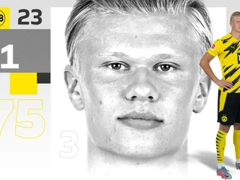 10 con số qua 1 năm Haaland khoác áo Dortmund: Hiệu suất kỷ lục