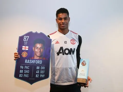 10 điều gắn liền với cuộc sống của Marcus Rashford