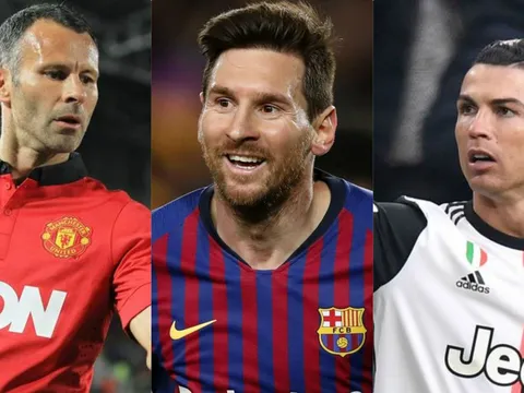 10 vua kiến tạo C1: Ronaldo, Messi vẫn dẫn đầu