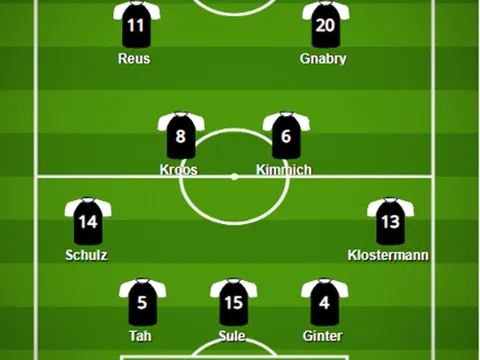 Tái ngộ Hà Lan, đội hình của tuyển Đức sẽ như thế nào?