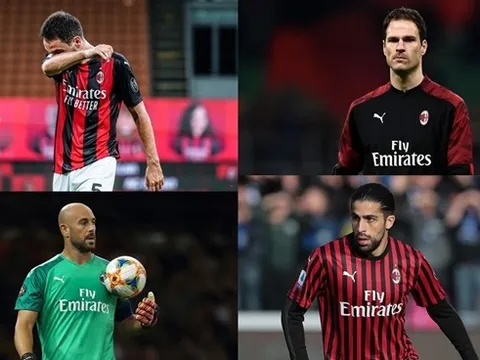 12 cái tên nằm trong danh sách thanh lý của AC Milan: Cựu sao Liverpool, Chelsea góp mặt