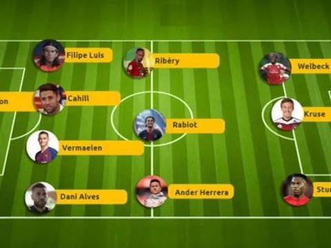 Đội hình chuyển nhượng tự do "chất" nhất hè 2019