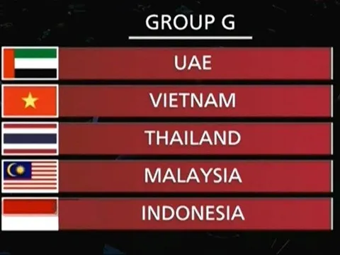 3 ngôi sao đáng xem nhất tại bảng G vòng loại World Cup 2022