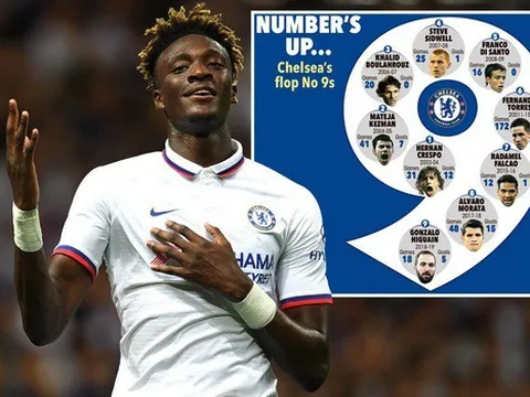 Tammy Abraham - Kẻ thách thức lời nguyền của Chelsea