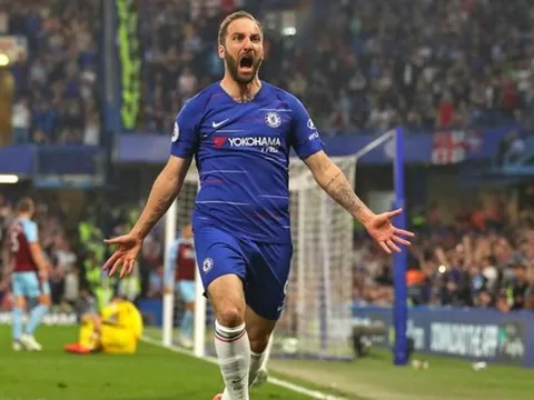 6 vị trí mà Chelsea cần bổ sung và nâng cấp trước mùa giải 2019/20 (P1)