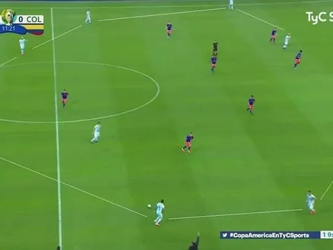 Argentina tại Copa America: 2 bức ảnh = 1 điểm