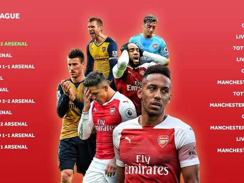 Kinh hoàng! Arsenal đang trải qua hơn 4 năm ác mộng trước Big Six
