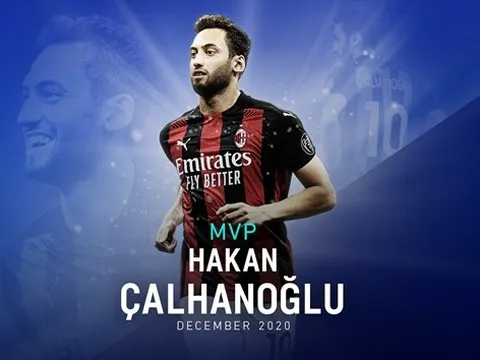CHÍNH THỨC: "Nhạc trưởng thành Milan" xuất sắc nhất tháng 12/2020