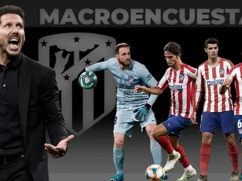 Atletico và dữ kiện đáng sợ khiến La Liga phải đặc biệt dè chừng