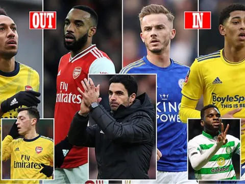 Aubameyang và Ozil "out"; Arsenal sẽ có 10 mục tiêu chuyển nhượng lý tưởng