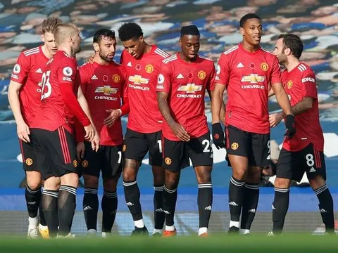 Bảng lương khủng của MU: câu trả lời cho những phàn nàn về lịch thi đấu
