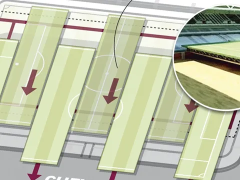 Bí mật độc đáo bên trong sân vận động Estadio Santiago Bernabeu mới