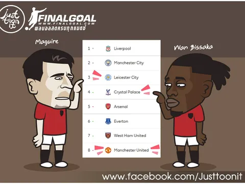 Biếm họa: 2 tân binh hối hận khi tới M.U; "Thánh phá hoại" của Arsenal