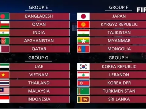 Bốc thăm vòng loại World Cup 2022: Việt Nam “nội chiến” Đông Nam Á, “oan gia ngõ hẹp”