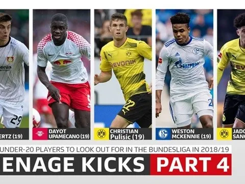 Bundesliga: Sân khấu của các tài năng trẻ