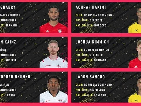 Bundesliga chốt danh sách đề cử cầu thủ hay nhất tháng 2: Bayern - Dortmund đối đầu