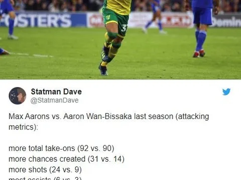 Đội nữ Lyon đạt thỏa thuận chiêu mộ Greenwood từ Man Utd