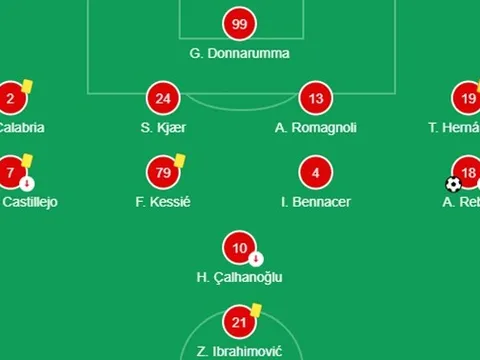 Thua đau trò cũ, Mourinho cay cú: "Tottenham ngây thơ, yếu mềm và dễ dãi"