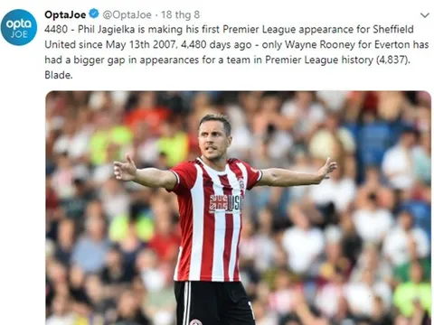 Sau 4480 ngày dài, cựu sao tuyển Anh khoác lại màu áo cũ